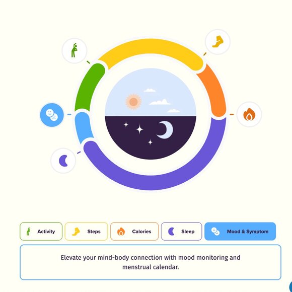 EVIE Gold Ring size 9 - Smart Health Tracker - Picture 6 of 6
